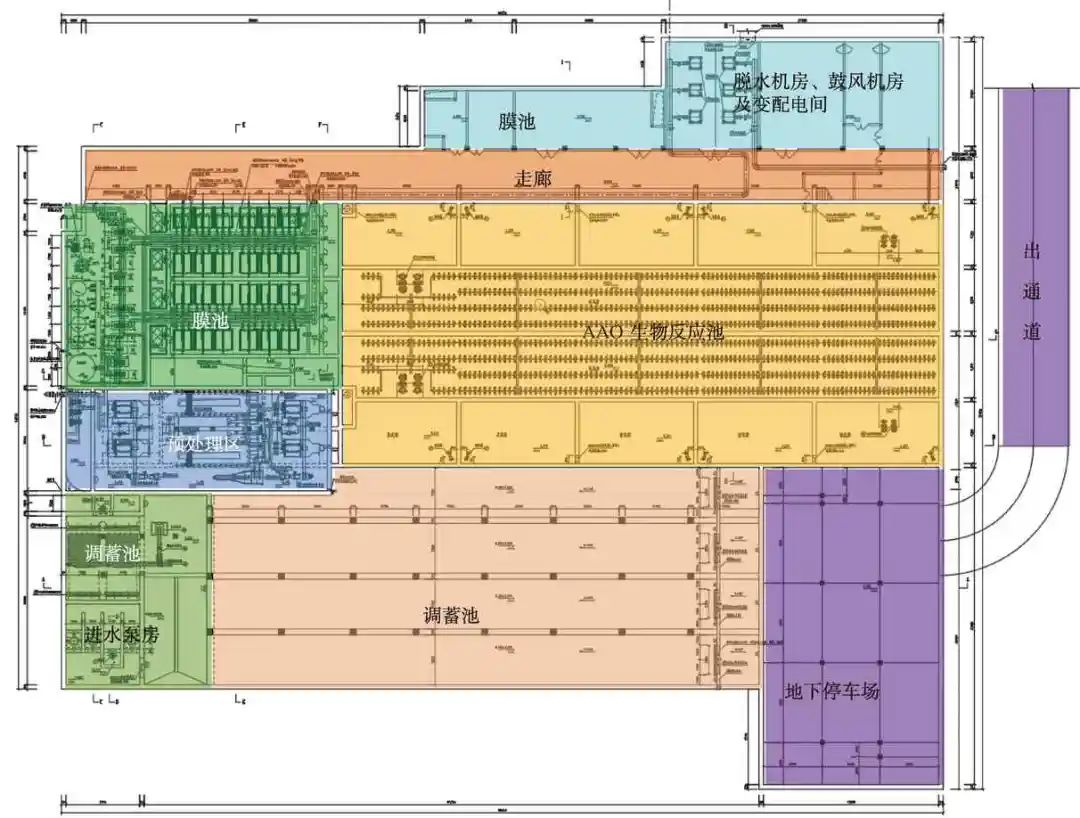 全地下式处理设施与溢流污染控制的设计与运行