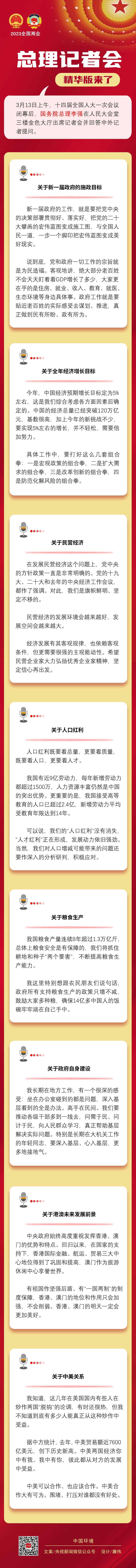 图解 | 总理记者会精华版来了