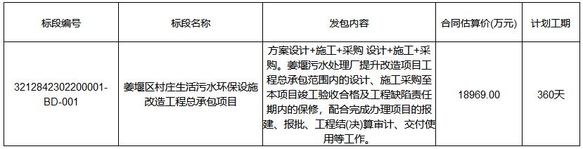 江苏省泰州市姜堰区村庄生活污水环保设施改造工程总承包项目招标