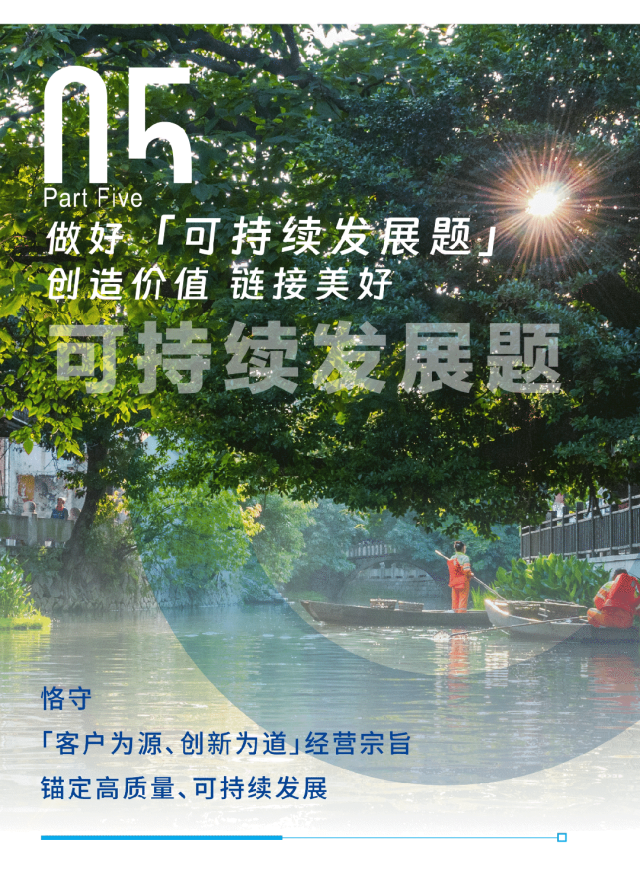 笃行当下、坚韧致远！北控水务2022年度业绩图解