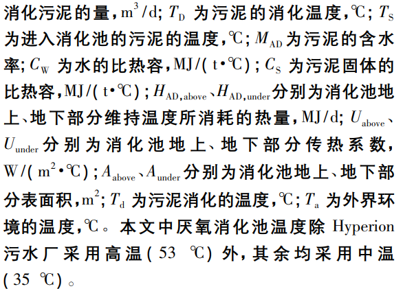 中美典型污泥处理处置工程能耗和碳排放比较分析