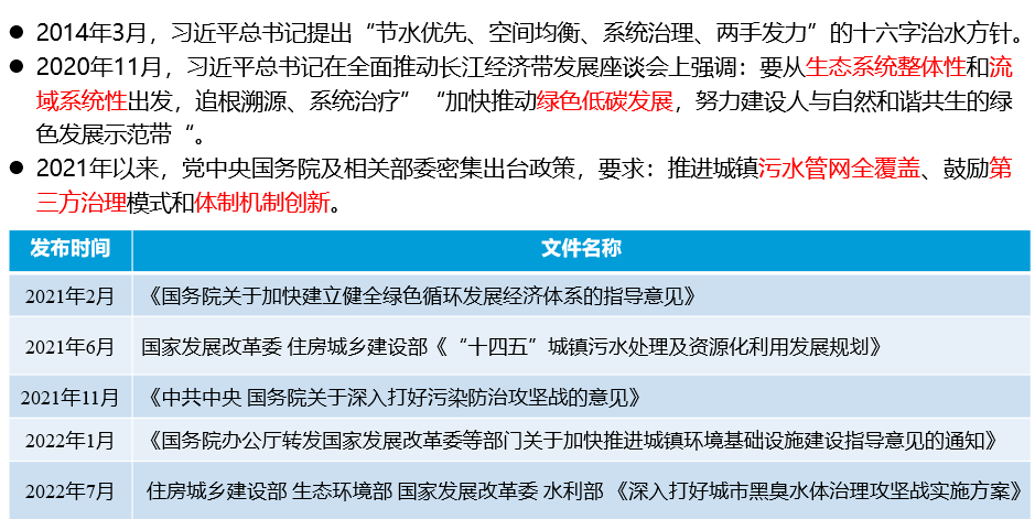 朱向东：以系统治理的策略治理溢流污染