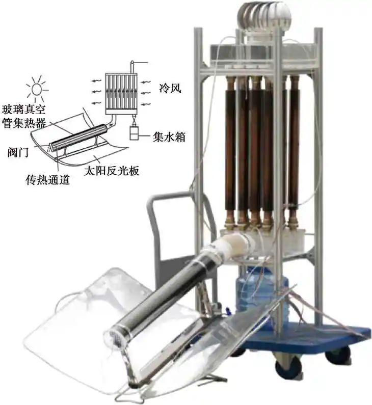 空气取水？看MOFs如何实现！