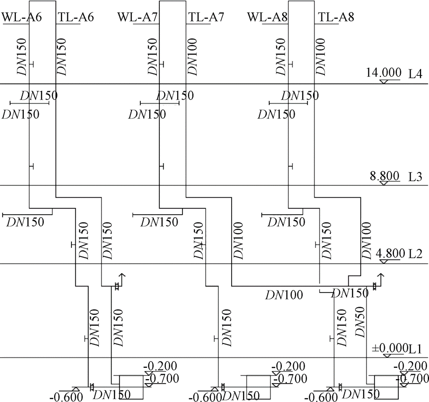 案例：大型机场航站楼排水系统通气系统设计