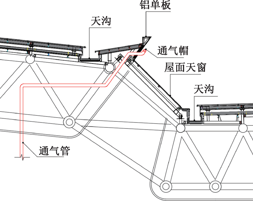 案例：大型机场航站楼排水系统通气系统设计