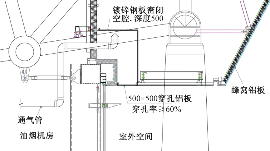 案例：大型机场航站楼排水系统通气系统设计