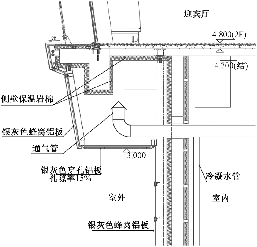 案例：大型机场航站楼排水系统通气系统设计