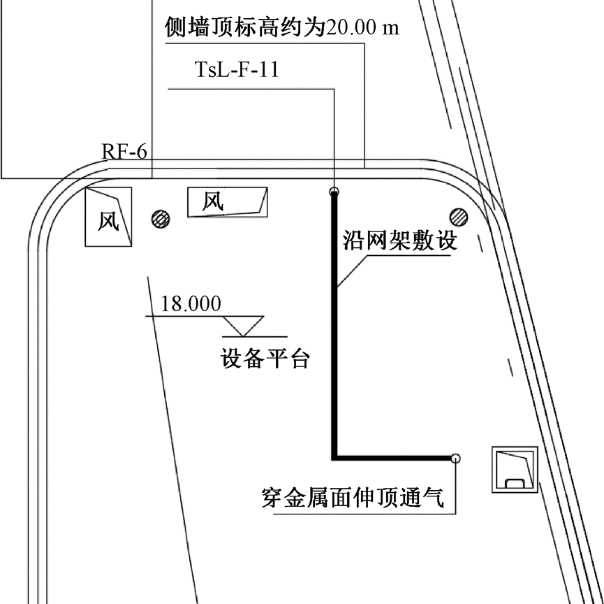 案例：大型机场航站楼排水系统通气系统设计