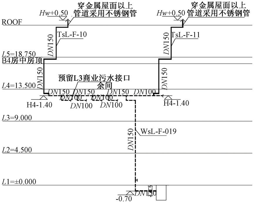 案例：大型机场航站楼排水系统通气系统设计