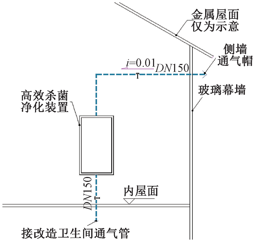 案例：大型机场航站楼排水系统通气系统设计