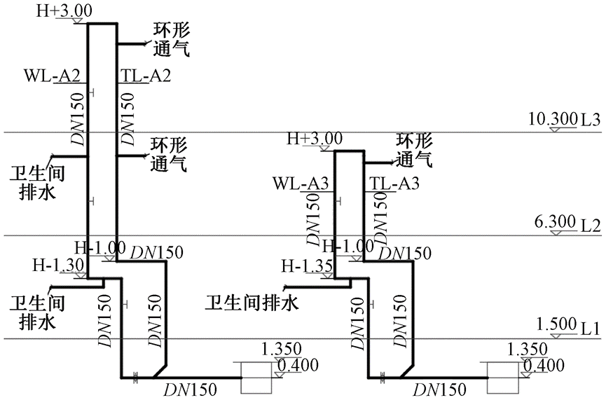 案例：大型机场航站楼排水系统通气系统设计