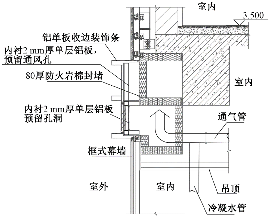 案例：大型机场航站楼排水系统通气系统设计