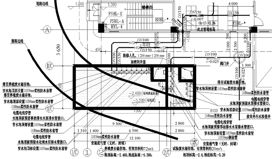 国家级海洋渔业生物种质资源库给排水系统设计探究