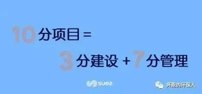 污泥干化焚烧的前景在哪里？