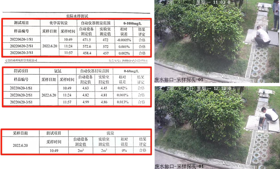 出重锤！省厅再实名曝光8家第三方检测机构