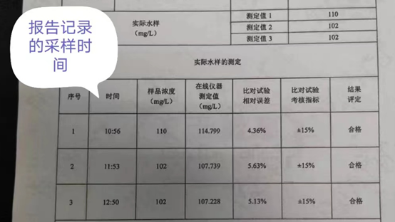 出重锤！省厅再实名曝光8家第三方检测机构