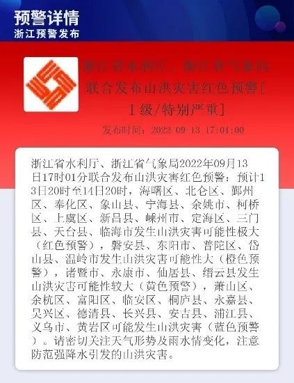 五大典型案例 山洪灾害防御能力再提升