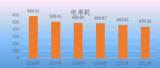 20多年老厂依然运行优良 青岛这座污水处理厂有何奥秘？