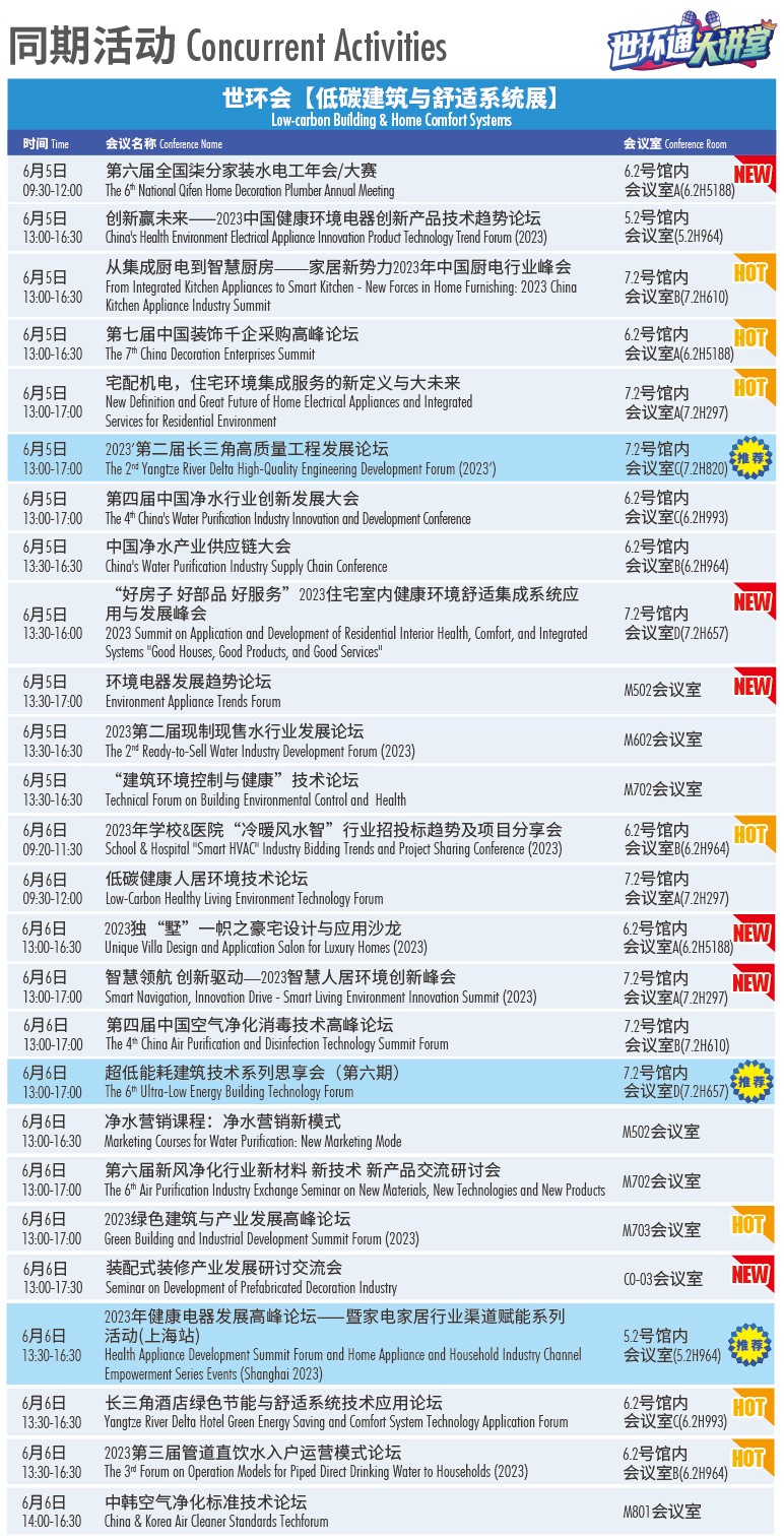 2023上海国际水展开展在即 超详细参观攻略来袭 赶紧收藏！