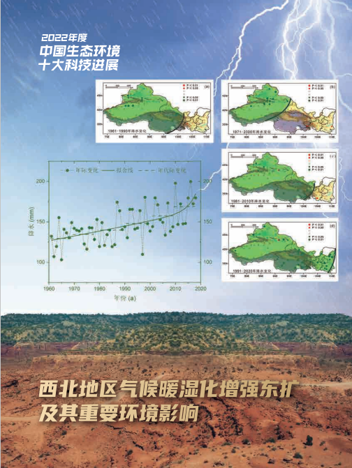 2022年度中国生态环境十大科技进展介绍