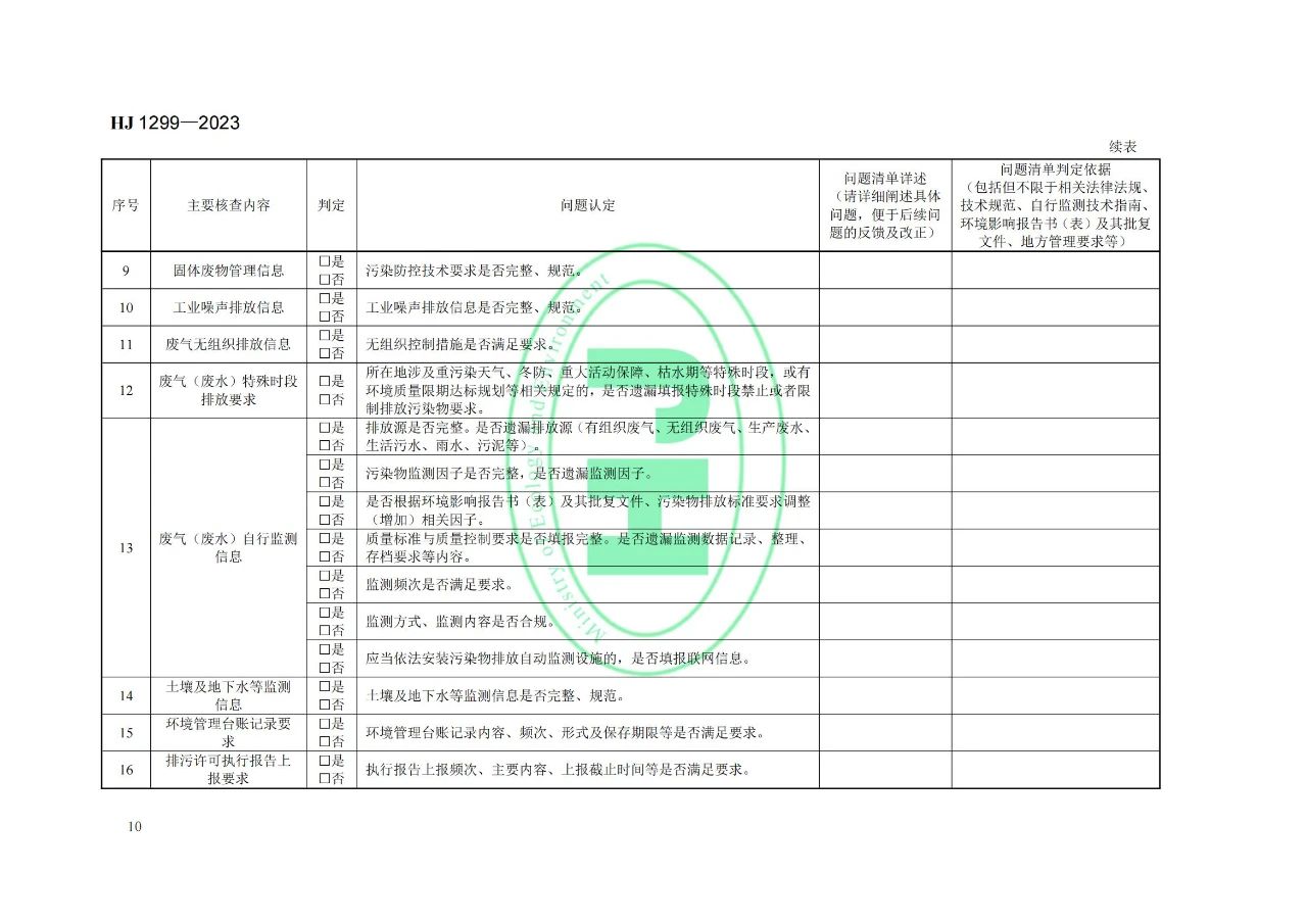 2023年7月1日起实施！生态环境部发布《排污许可证质量核查技术规范》HJ1299-2023