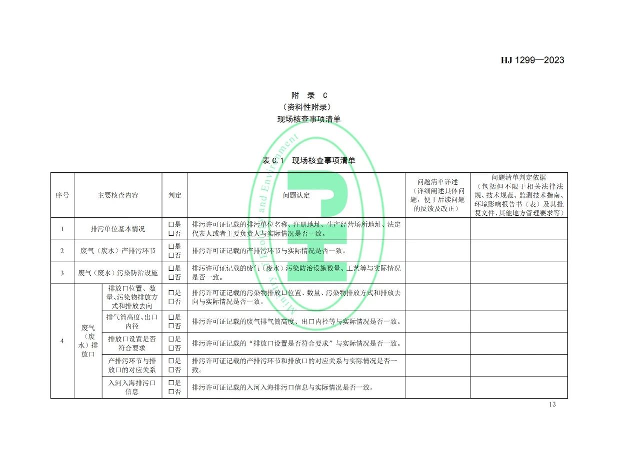 2023年7月1日起实施！生态环境部发布《排污许可证质量核查技术规范》HJ1299-2023