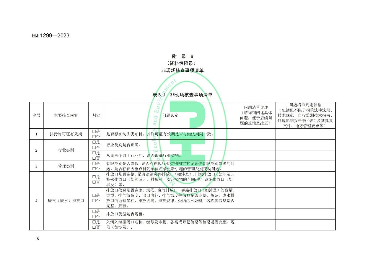 2023年7月1日起实施！生态环境部发布《排污许可证质量核查技术规范》HJ1299-2023