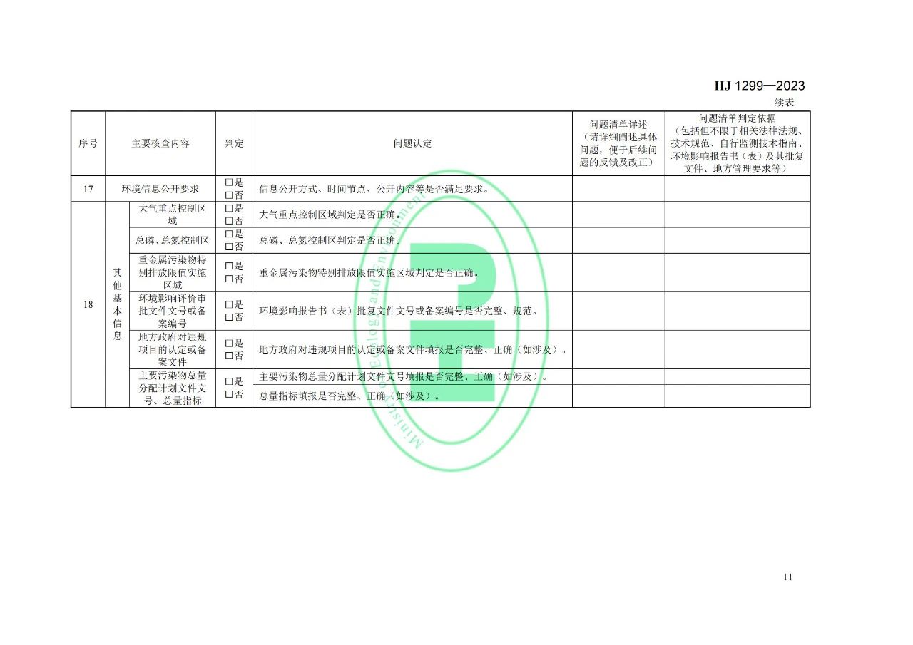 2023年7月1日起实施！生态环境部发布《排污许可证质量核查技术规范》HJ1299-2023