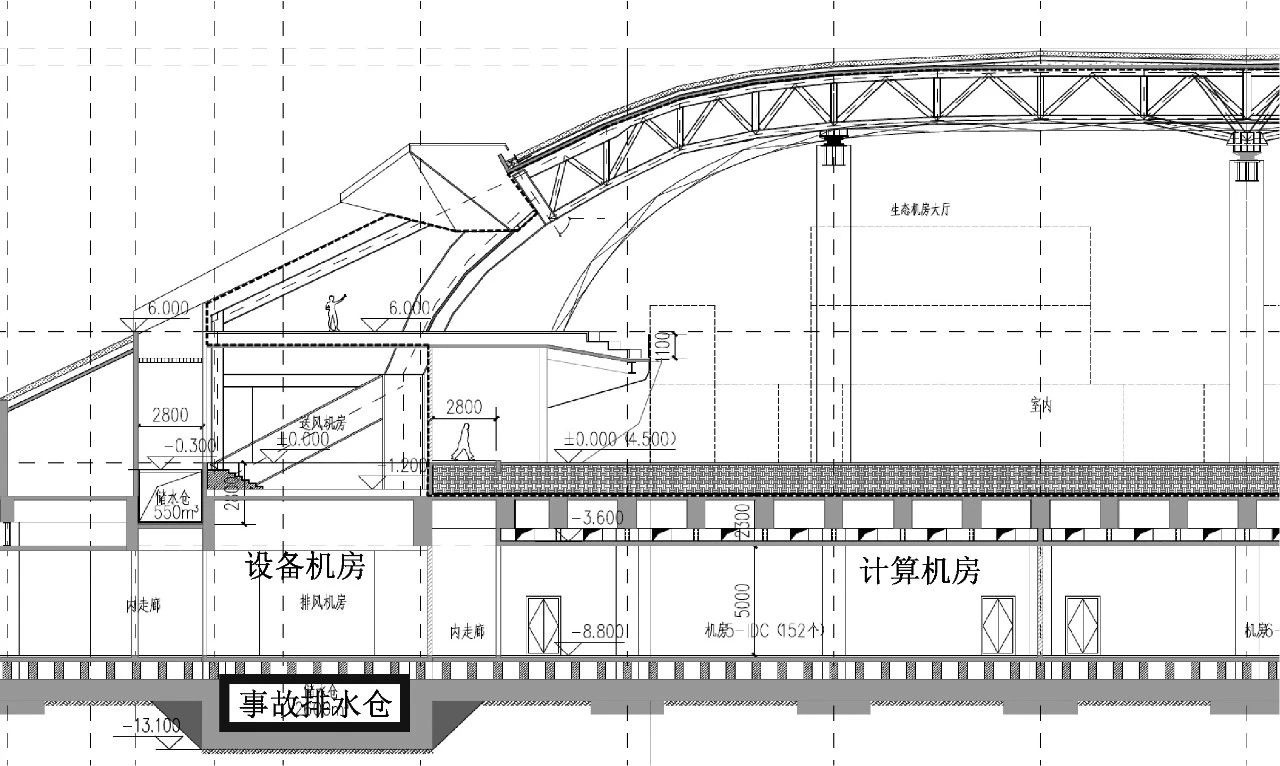 案例：雄安城市计算中心项目给排水设计