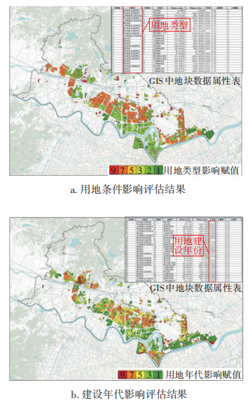 污水管网行动计划编制策略及宁波江北区实践