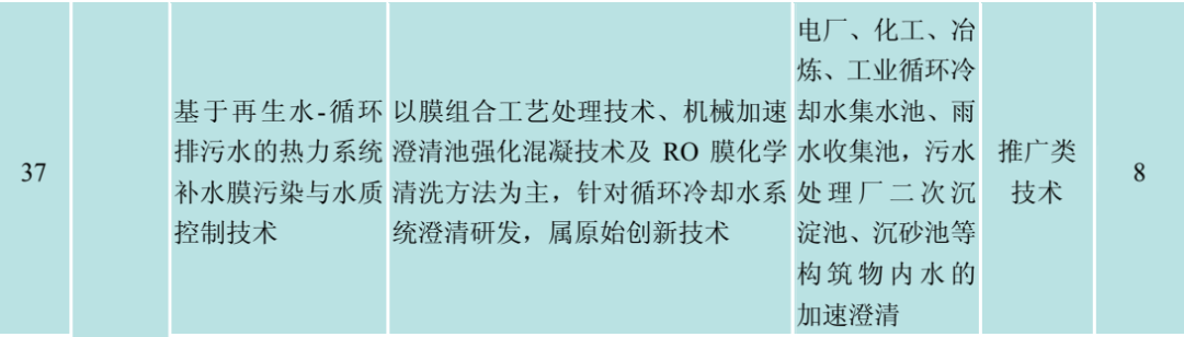 城镇污水高标准除磷脱氮与再生利用深度处理成套技术