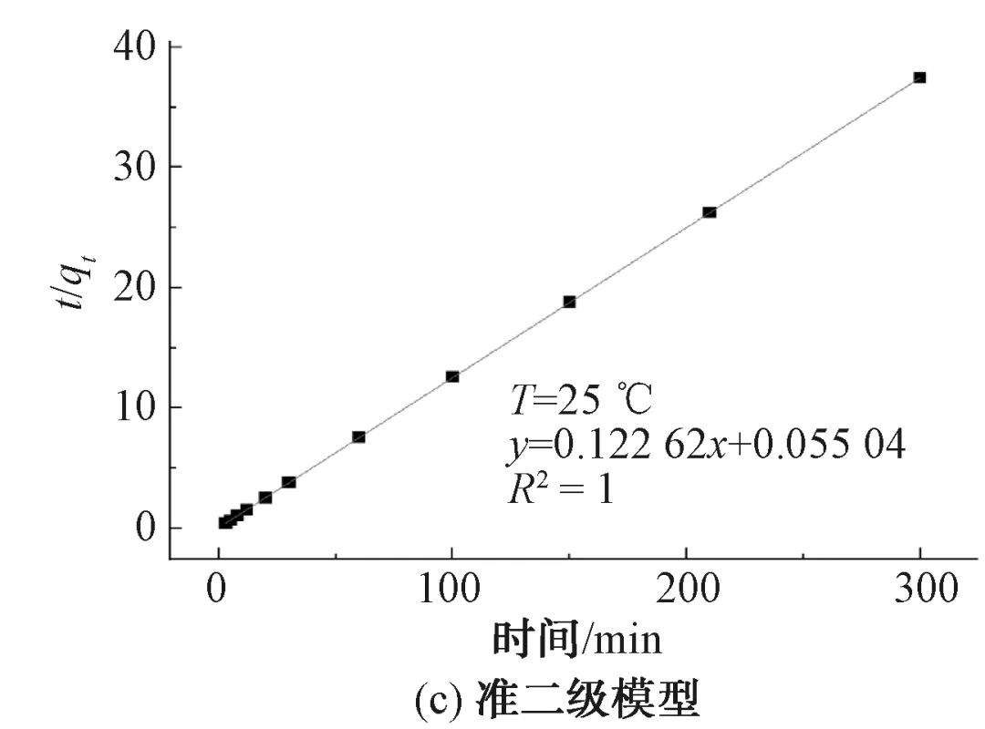 水厂失效生物活性炭在铬污染土壤修复中的再利用