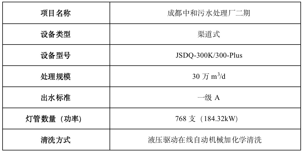 城镇污水厂尾水消毒发展新思考