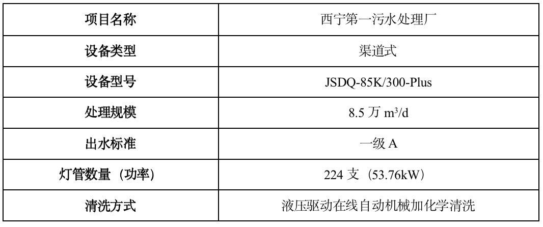 城镇污水厂尾水消毒发展新思考