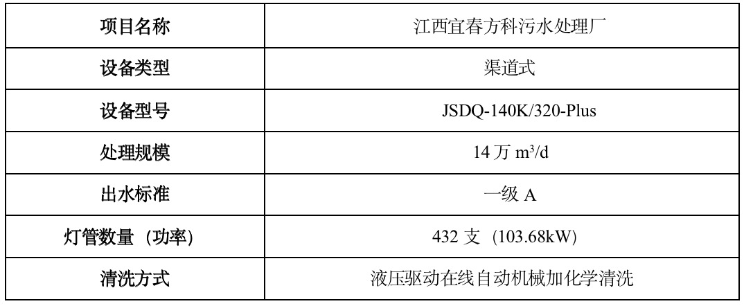 城镇污水厂尾水消毒发展新思考