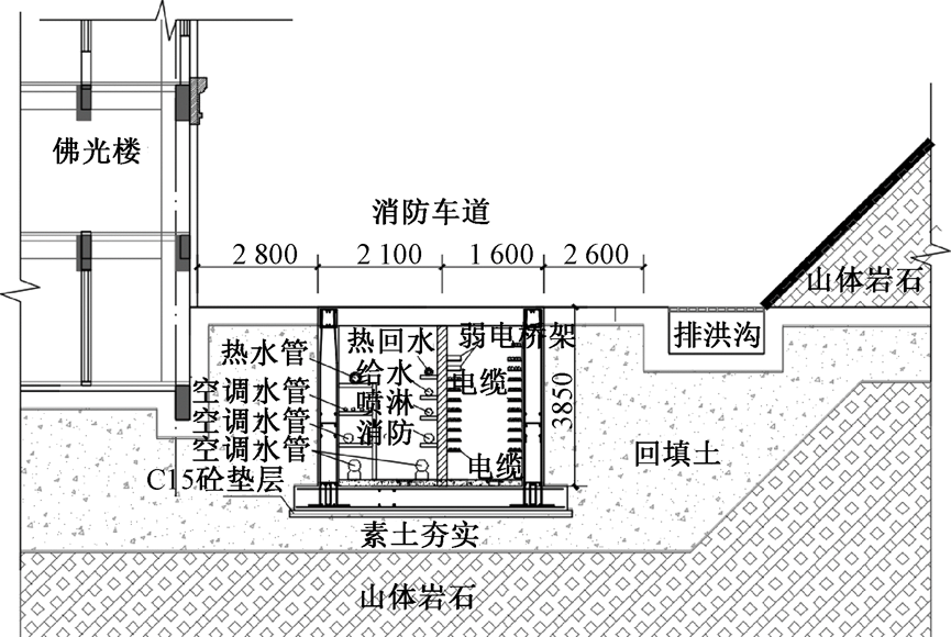 案例：宜兴大觉寺藏经楼给水排水及消防设计