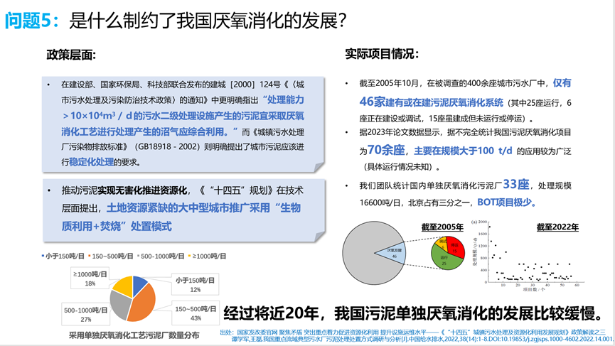 专家观点：污泥处理处置可持续发展若干问题和思考