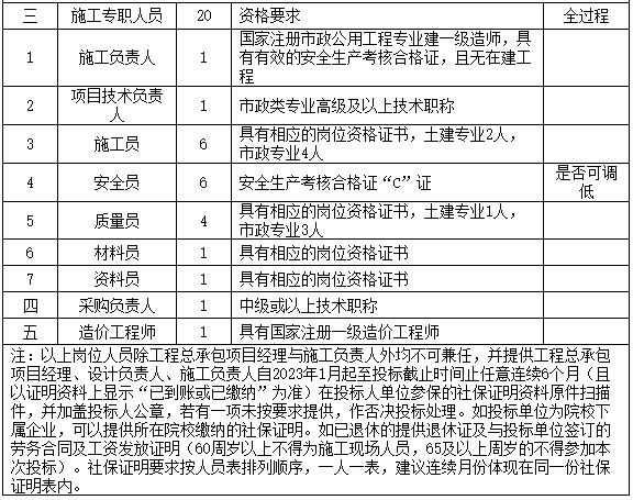 超8亿元！浙江省龙游县跨乡镇水环境综合整治项目工程总承包招标