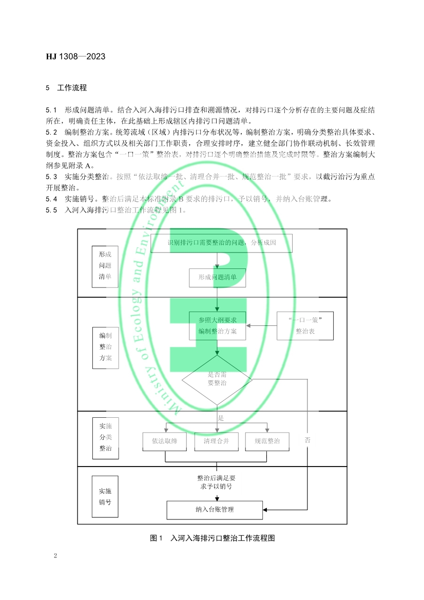 《入河入海排污口监督管理技术指南 整治总则》全文发布！