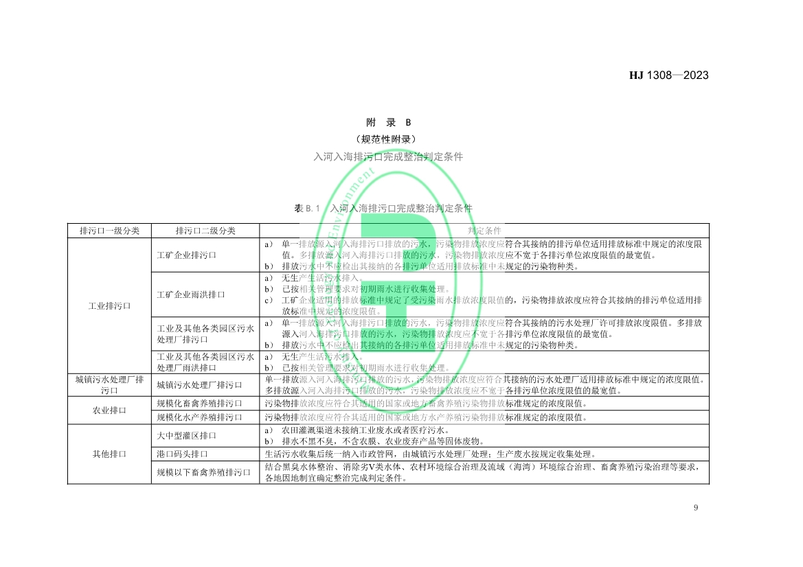 《入河入海排污口监督管理技术指南 整治总则》全文发布！