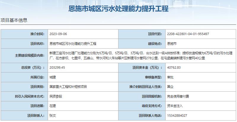 国家发展改革委集中推介污水处理项目汇总