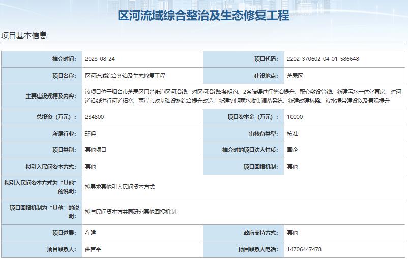 国家发展改革委集中推介污水处理项目汇总