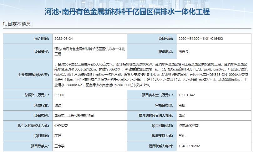 国家发展改革委集中推介污水处理项目汇总