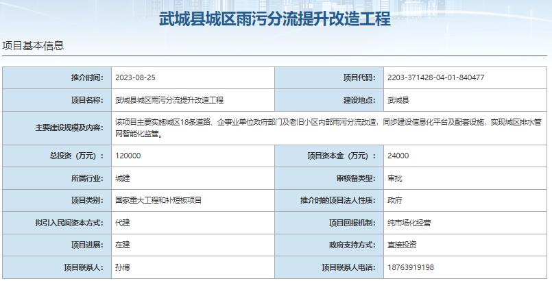 国家发展改革委集中推介污水处理项目汇总