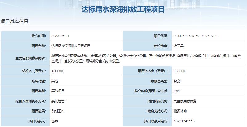 国家发展改革委集中推介污水处理项目汇总