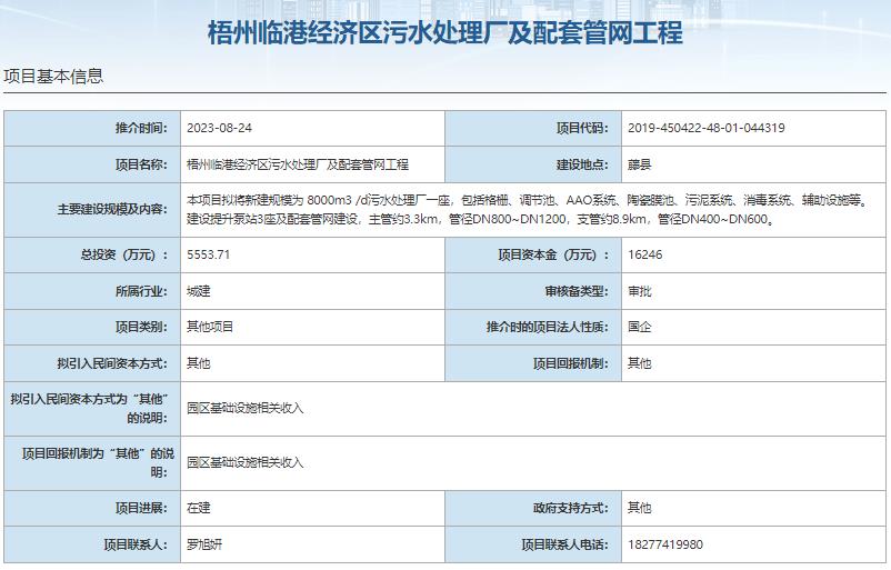 国家发展改革委集中推介污水处理项目汇总