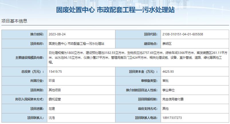 国家发展改革委集中推介污水处理项目汇总