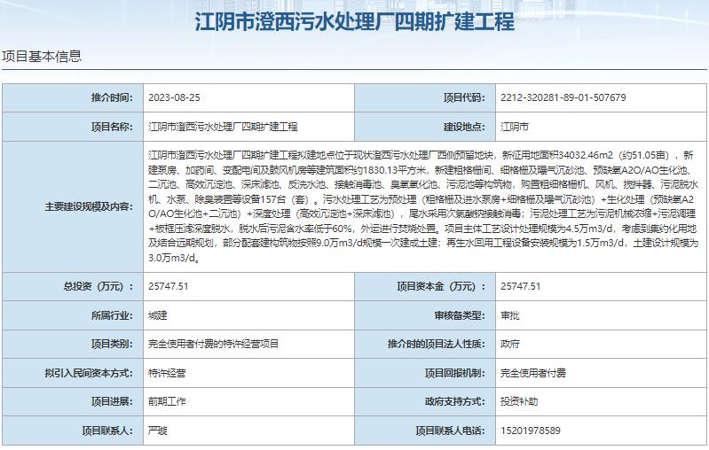 国家发展改革委集中推介污水处理项目汇总