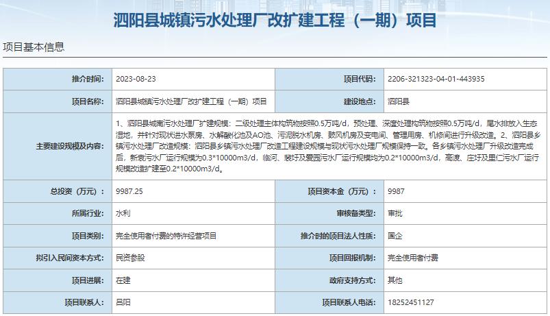 国家发展改革委集中推介污水处理项目汇总