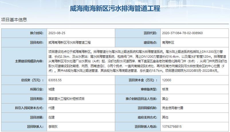 国家发展改革委集中推介污水处理项目汇总